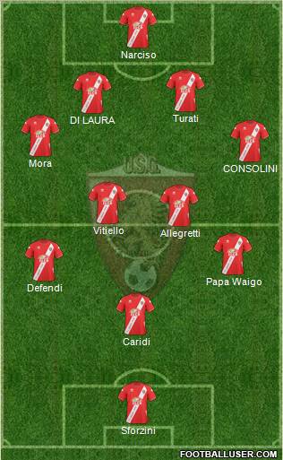 Grosseto Formation 2011