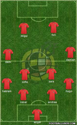 Spain Formation 2011
