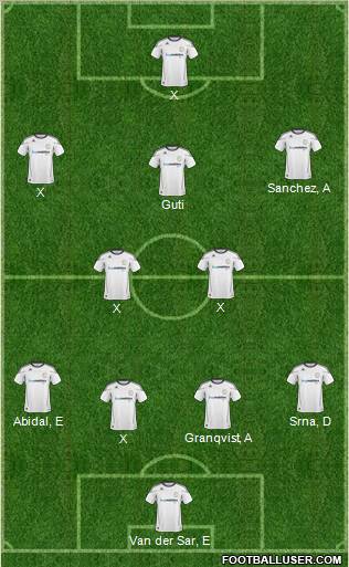 Derby County football formation