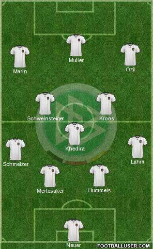 Germany Formation 2011
