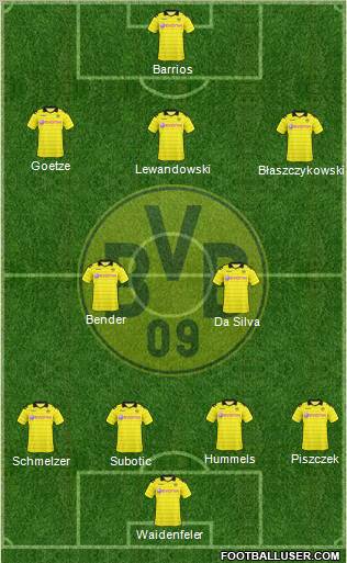Borussia Dortmund Formation 2011