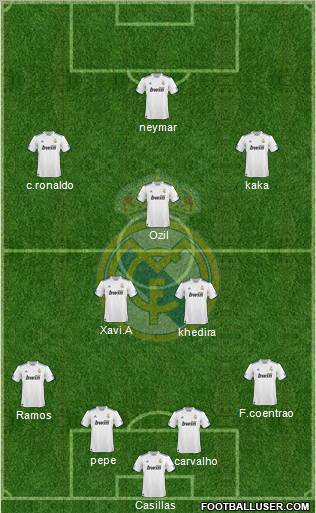 Real Madrid C.F. Formation 2011