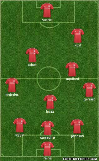 Liverpool Formation 2011