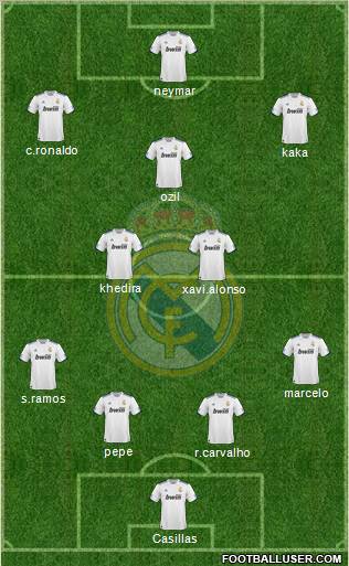 Real Madrid C.F. Formation 2011