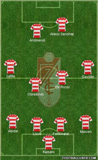 Granada C.F. 4-4-2 football formation