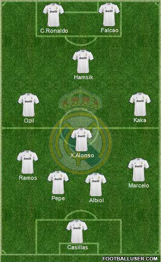 Real Madrid C.F. Formation 2011