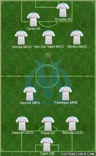 Olympique de Marseille Formation 2011