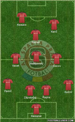 Sparta Prague Formation 2011