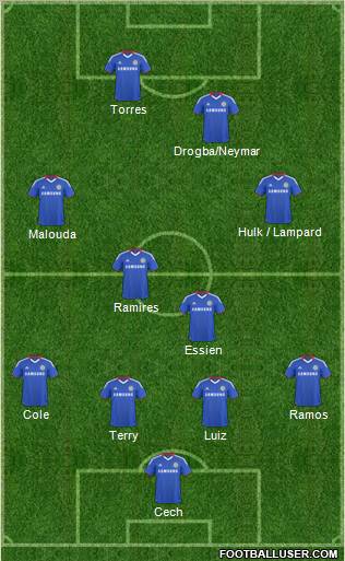 Chelsea Formation 2011