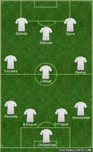 Dream Team Formation 2011