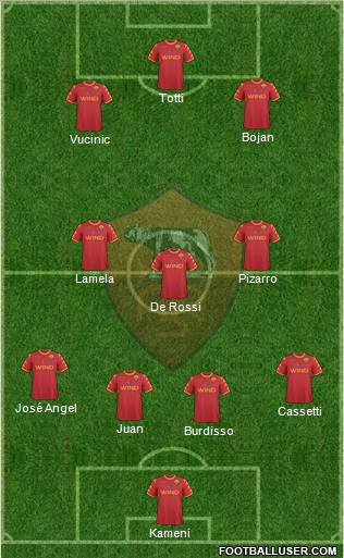 AS Roma Formation 2011