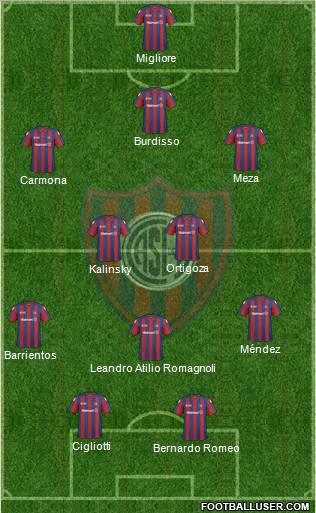 San Lorenzo de Almagro Formation 2011