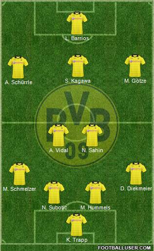 Borussia Dortmund Formation 2011