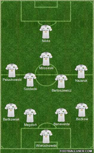 Gornik Leczna Formation 2011
