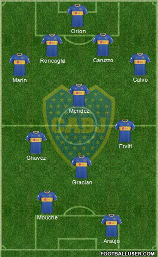 Boca Juniors Formation 2011