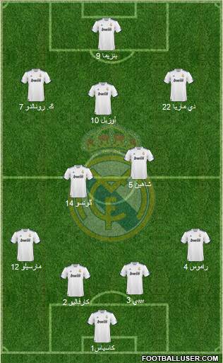 Real Madrid C.F. Formation 2011