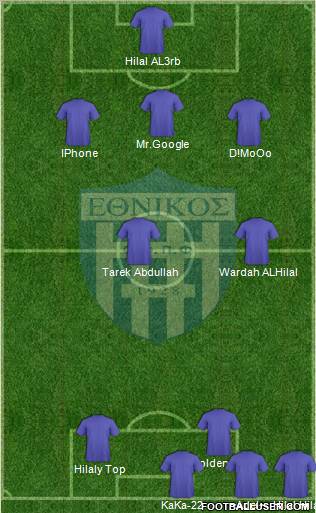 Ethnikos Piraeus Formation 2011