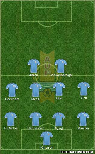 Uruguay Formation 2011