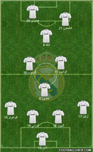 Real Madrid C.F. Formation 2011