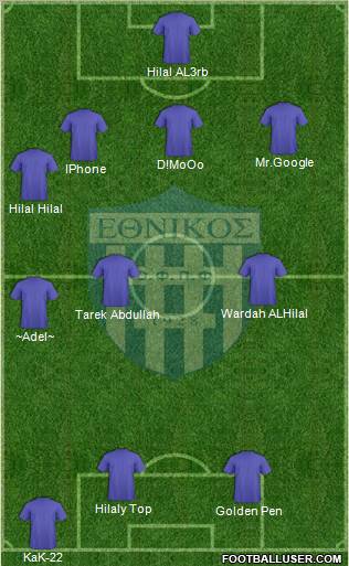 Ethnikos Piraeus Formation 2011