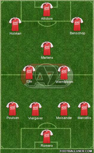 AZ Alkmaar Formation 2011