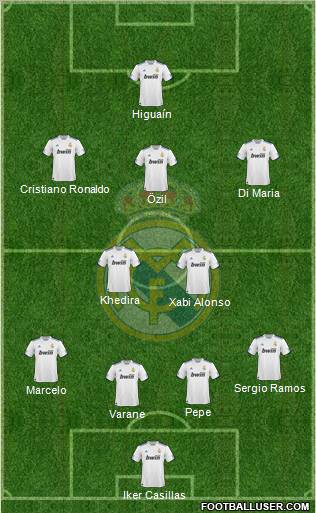 Real Madrid C.F. Formation 2011
