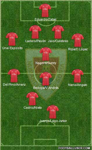 C.D. Numancia S.A.D. Formation 2011
