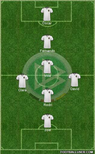 Germany Formation 2011