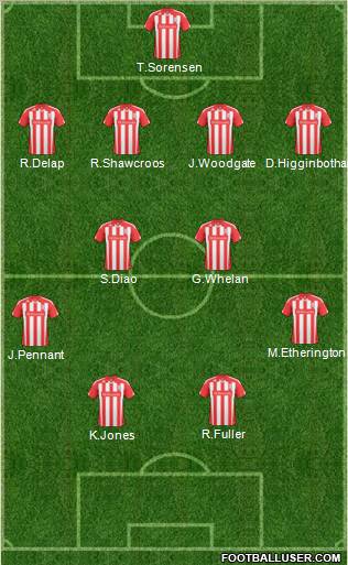 Stoke City Formation 2011