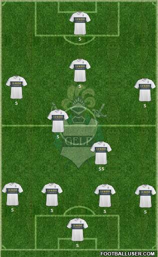 Gimnasia y Esgrima de La Plata Formation 2011
