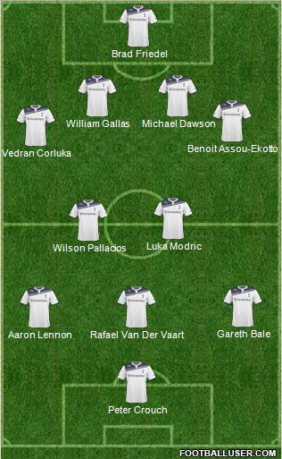Tottenham Hotspur Formation 2011