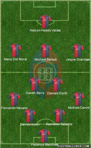 Cagliari Formation 2011