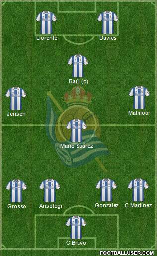 Real Sociedad S.A.D. Formation 2011
