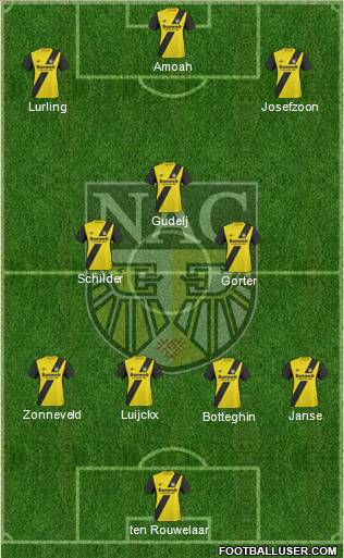 NAC Breda Formation 2011