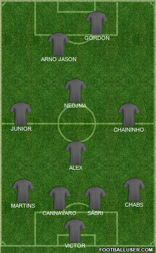 Pro Evolution Soccer Team Formation 2011