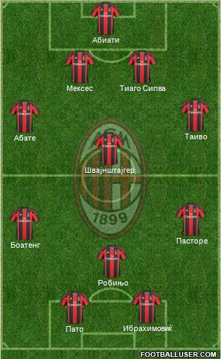 A.C. Milan Formation 2011
