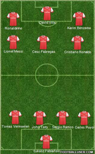 Arsenal Formation 2011