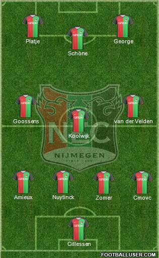 NEC Nijmegen Formation 2011