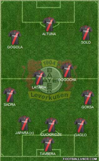 Bayer 04 Leverkusen Formation 2011