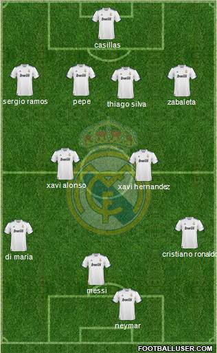 Real Madrid C.F. Formation 2011