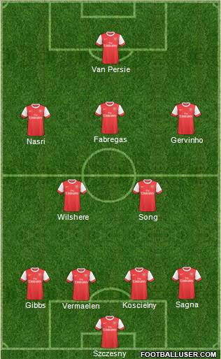 Arsenal Formation 2011