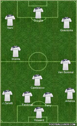 Tottenham Hotspur Formation 2011