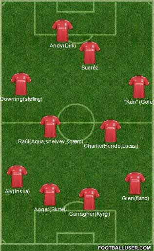 Liverpool Formation 2011
