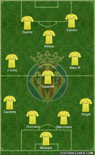 Villarreal C.F., S.A.D. Formation 2011