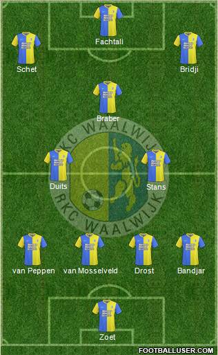 RKC WAALWIJK Formation 2011