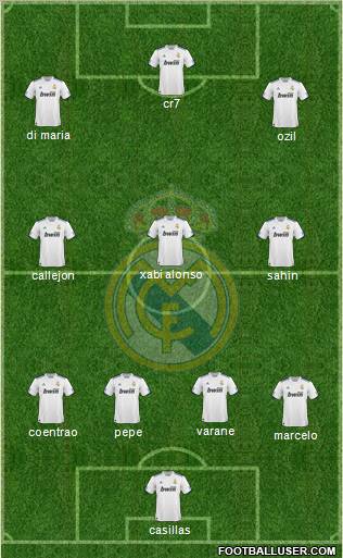 Real Madrid C.F. Formation 2011