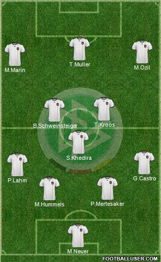 Germany Formation 2011