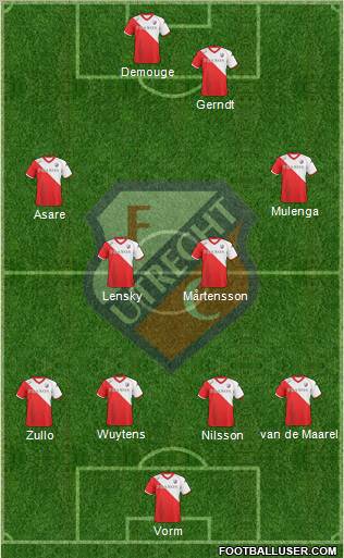 FC Utrecht Formation 2011