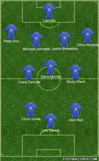 Bangor City football formation