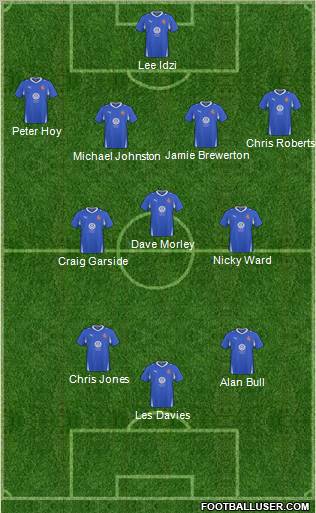 Bangor City football formation